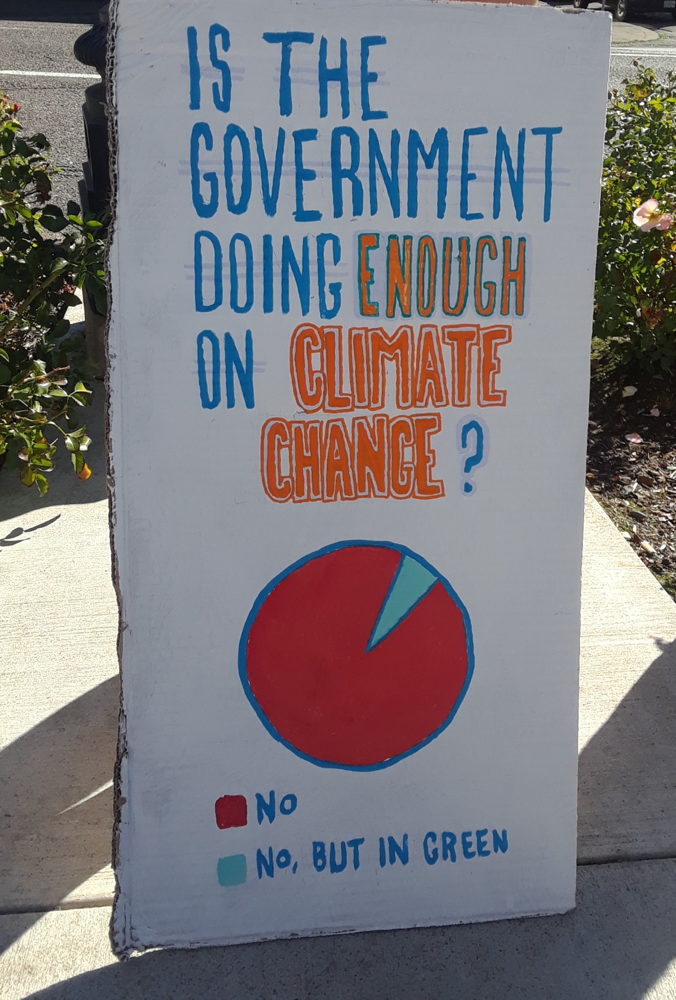 Sign saying "Is the government doing enough on climate change?